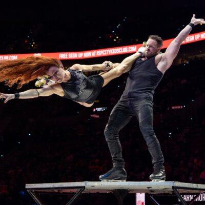 Acrobatic